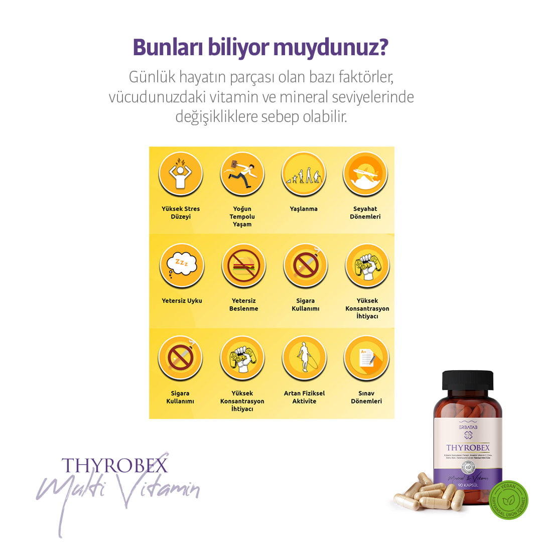 Erbatab Thyrobex Multivitamine en Mineralen